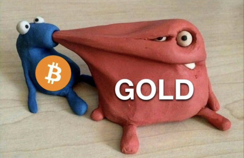 比特币(BTC)价格预测:到2025年底,BTC市值会达到1,200亿美元吗?